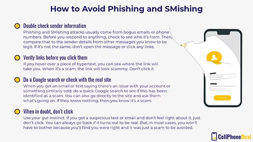 How to avoid phising and smishing